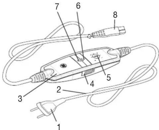 BEURER UB 53 Teddy Single - Gerätebeschreibung - 1