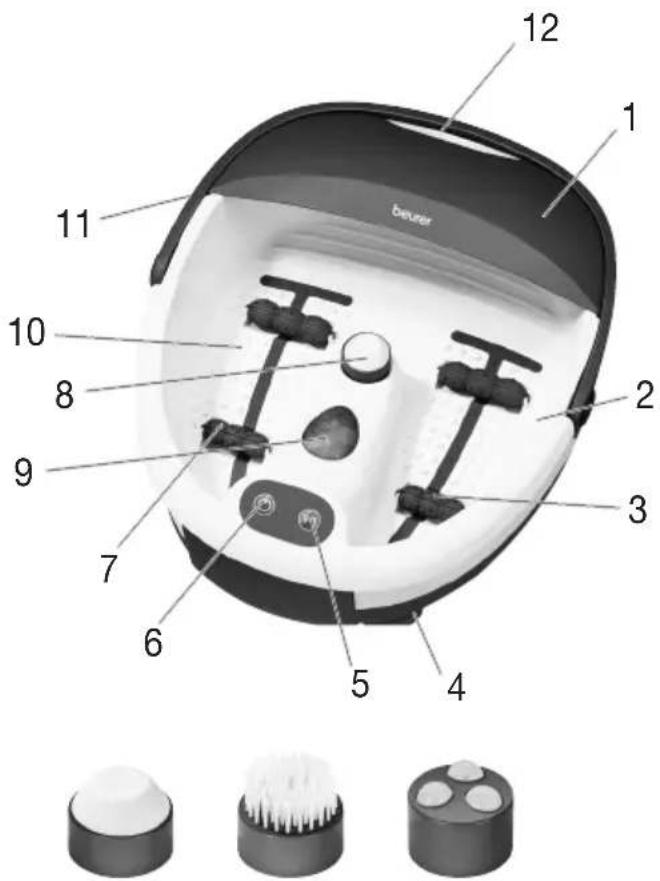 BEURER FB 21 - Description de l'ordinateil - 1