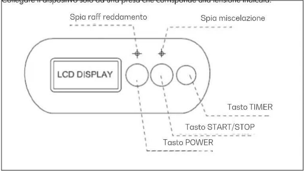 Klarstein Sweet Dreams - Utilizzo - 1