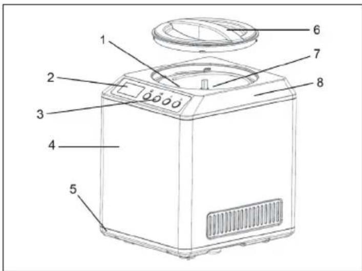 Klarstein Vanilly Sky Family - PRODUCTDESCRIPTION - 1