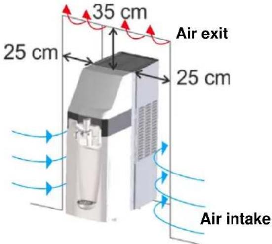 35 cm 25 cm Air exit 25 cm Air intake