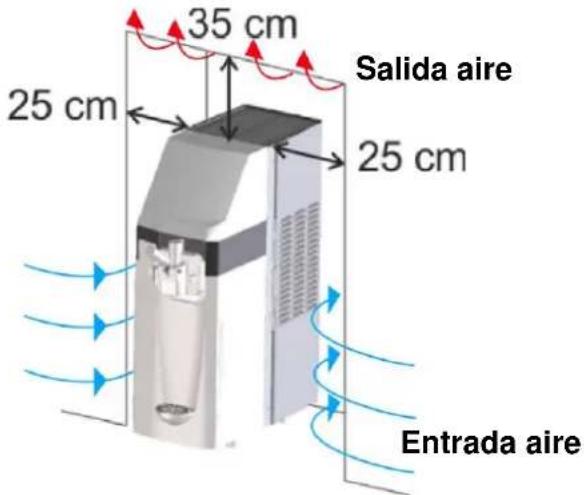 Carpigiani Soft&Go 141 PP - Montaje-Emplazamiento - 2