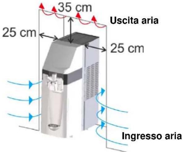 Carpigiani Soft&Go 141 PP - Montaggio-Piazzamento - 2