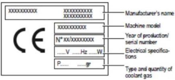 xxxxxxxxxxxxx xxxxxxxxxxxxx xxxxxxxxxxxxx CE xxxxxxxxxxxxx N° xx/xxxxxxxxxx .....V .....Hz ....W P..... .....gr Manufacturer's name Machine model Year of production/ serial number Electrical specifica- tions Type and quantity of coolant gas