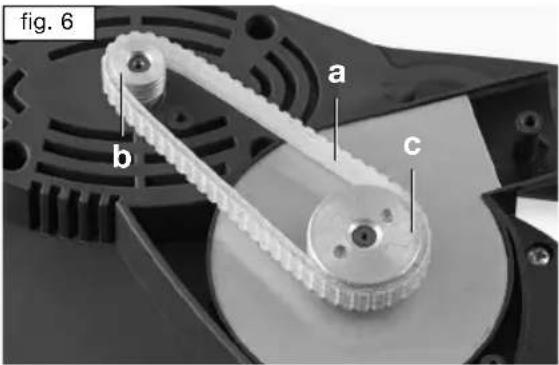 Meister Craft MBS 900 D - Atenție! Scoateți stecărul din priză! - 1