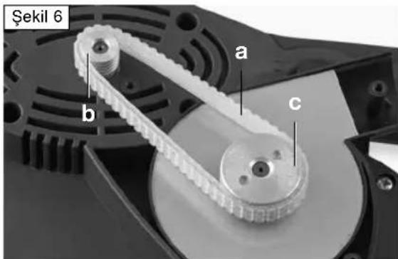 Meister Craft MBS 900 D - Dikkat! Fışı çekiniz! - 1