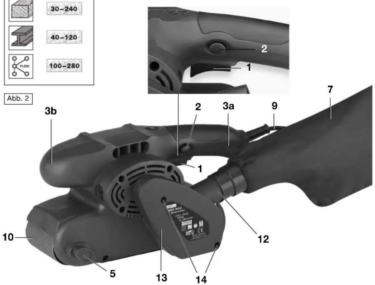 Meister Craft MBS 900 D - 2
