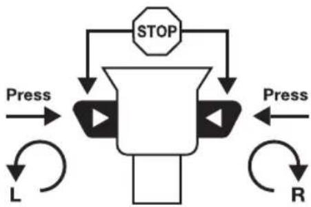 Meister Craft MAS 16ib Liion - Draiingaarrechts/links - 1