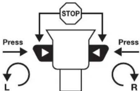 Meister Craft MAS 16ib Liion - Giro a la derecha/izquierda - 1