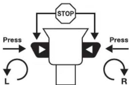 Meister Craft MAS 16ib Liion - Rotação à direita e à esquerda - 1