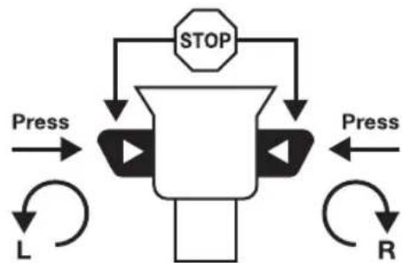 Meister Craft MAS 16ib Liion - Clockwise/anti-clockwise run - 1