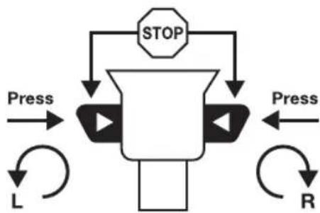 Meister Craft MAS 16ib Liion - Rotazione destrorsa/sinistrorsa - 1
