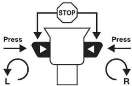 Meister Craft MAS 16ib Liion - Rulare la dreapta/la stanga - 1