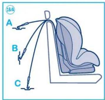 Giordani Evolution 123 Isofix - Iaai tti I aoi jao o aai ioo - 24