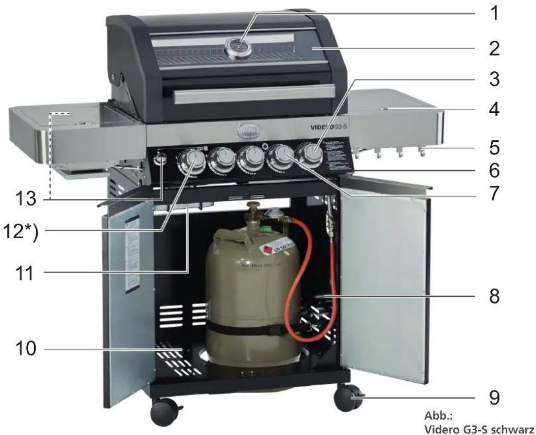 Rösle BBQ Station Videro G4 - Der RÖSLE-Grill im Detail - 1