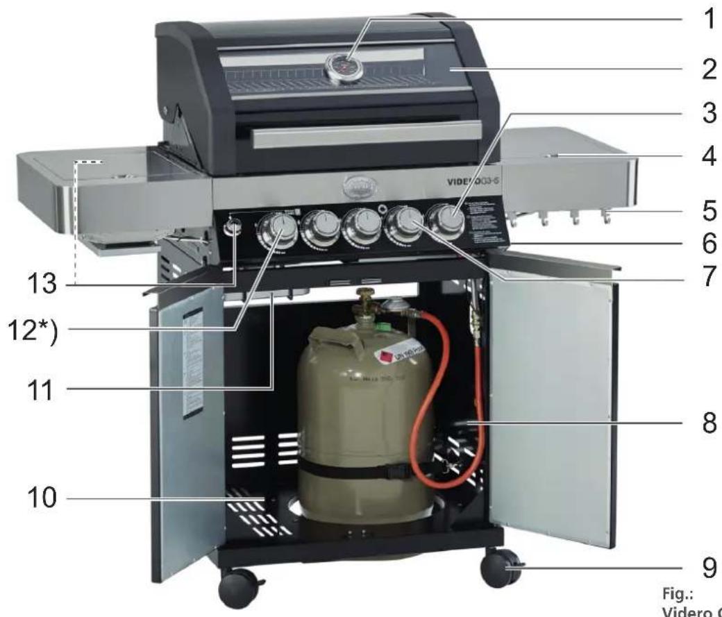 Rösle BBQ Station Videro G4 - De RÖSLE-grill in detail - 1