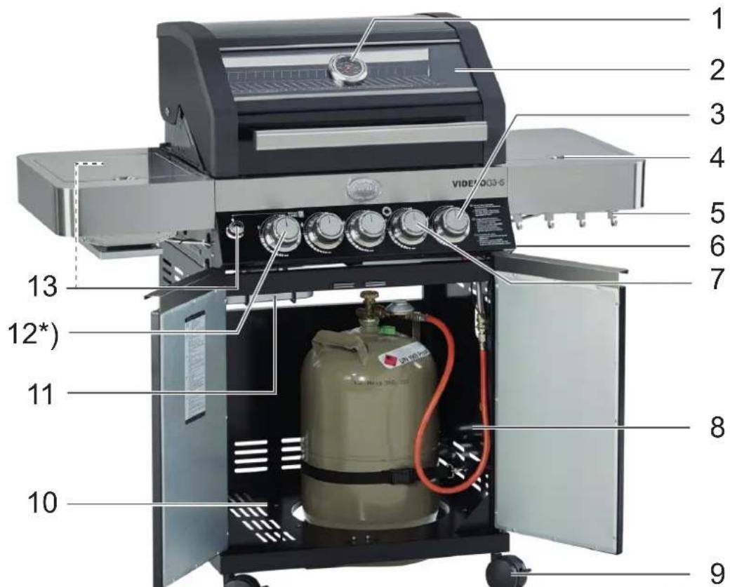 Rösle BBQ Station Videro G4 - Contents - 1