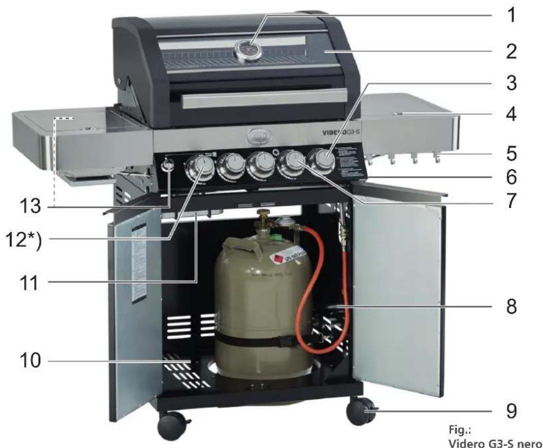 Rösle BBQ Station Videro G4 - II barbecue RÖSLE in dettaglio - 1