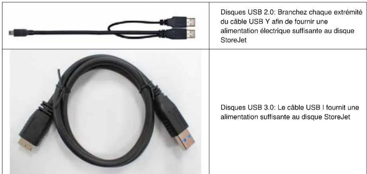 TRANSCEND StoreJet 25H3B - L'OS ne reconnait pas le StoreJet 25 - 1