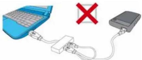 TRANSCEND StoreJet 25H3B - L'OS ne reconnait pas le StoreJet 25 - 3