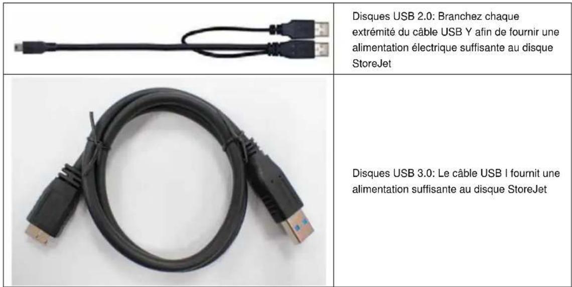 TRANSCEND StoreJet 25H3B - Alimentation - 1