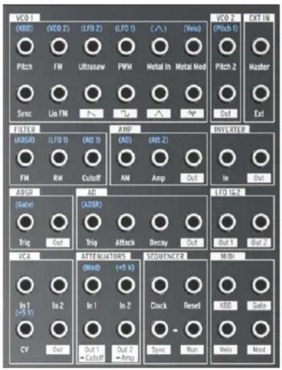 Arturia MiniBrute 2 - LA PATCHBAY - 1