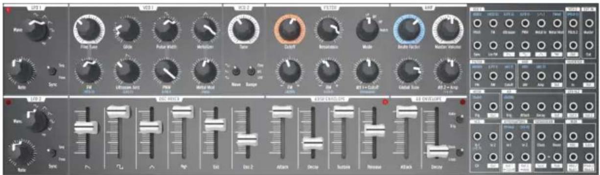 Arturia MiniBrute 2 - Le panneau supérieur - 1
