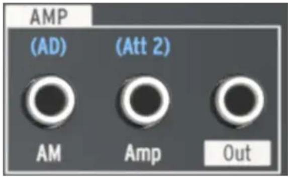Arturia MiniBrute 2 - La partie AMP - 1
