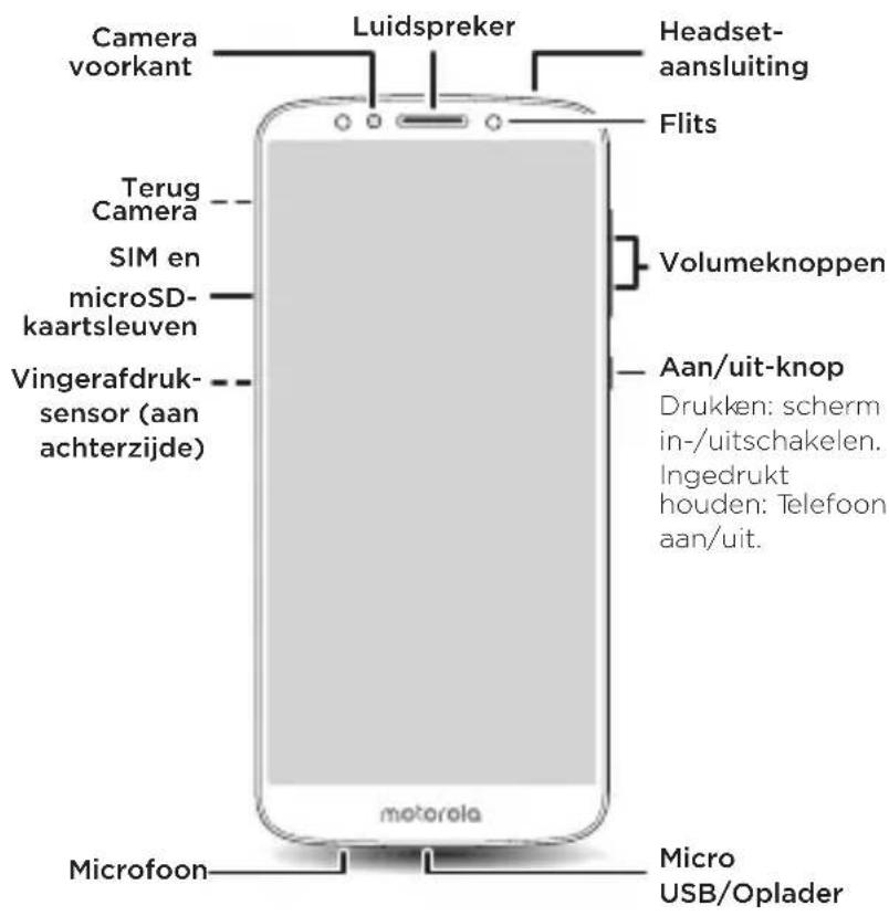 MOTOROLA Moto E5 Plus - In het kort - 1