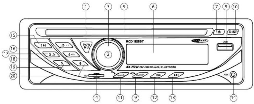 CALIBER RCD 125BT - CE SYMBOLE INDIQUE DES CONSIGNES IMPOR TANTES. LE NON-RESPECT DE CELLES-CI PEUT ENTRAINER DES BLESSURES OU DES DOMMAG ES AUX BIENS MATERIELS. - 9