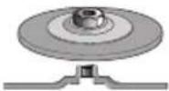 STANLEY FMEG210 - Manutenção - 4