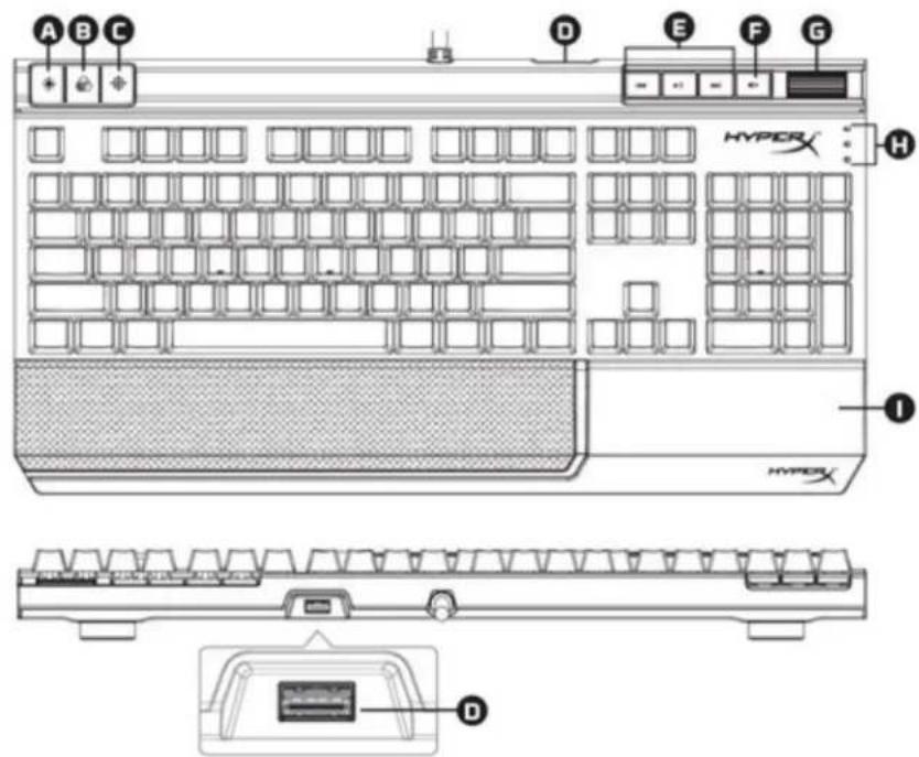 HYPERX Alloy FPS - Tastaturübersicht - 1