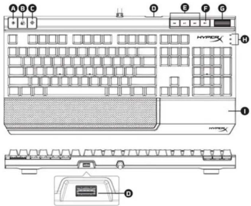 HYPERX Alloy FPS - Panoramica sulla tastiera: - 1