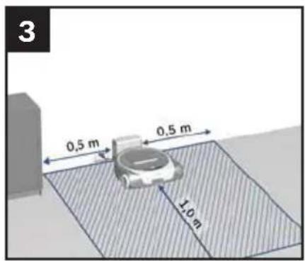 BOSCH Roxxter BCR1ACP2 - Fig. 2 Consignes d'installation - 1