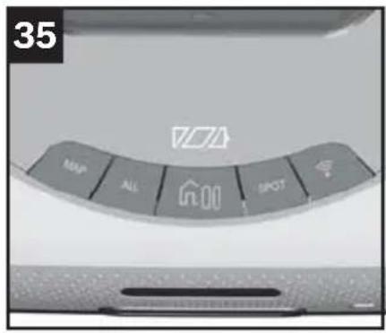 BOSCH Roxxter BCR1ACP2 - Fault and error indicators - 2