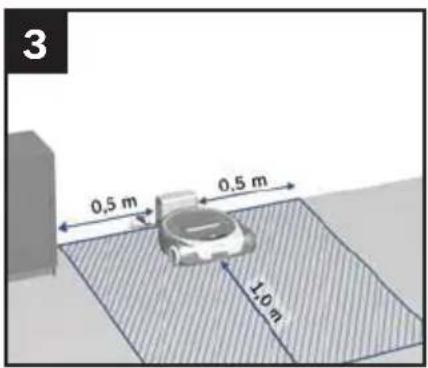 BOSCH Roxxter BCR1ACP2 - Afb. 2 Aanwijzingen voor het opstellen - 1