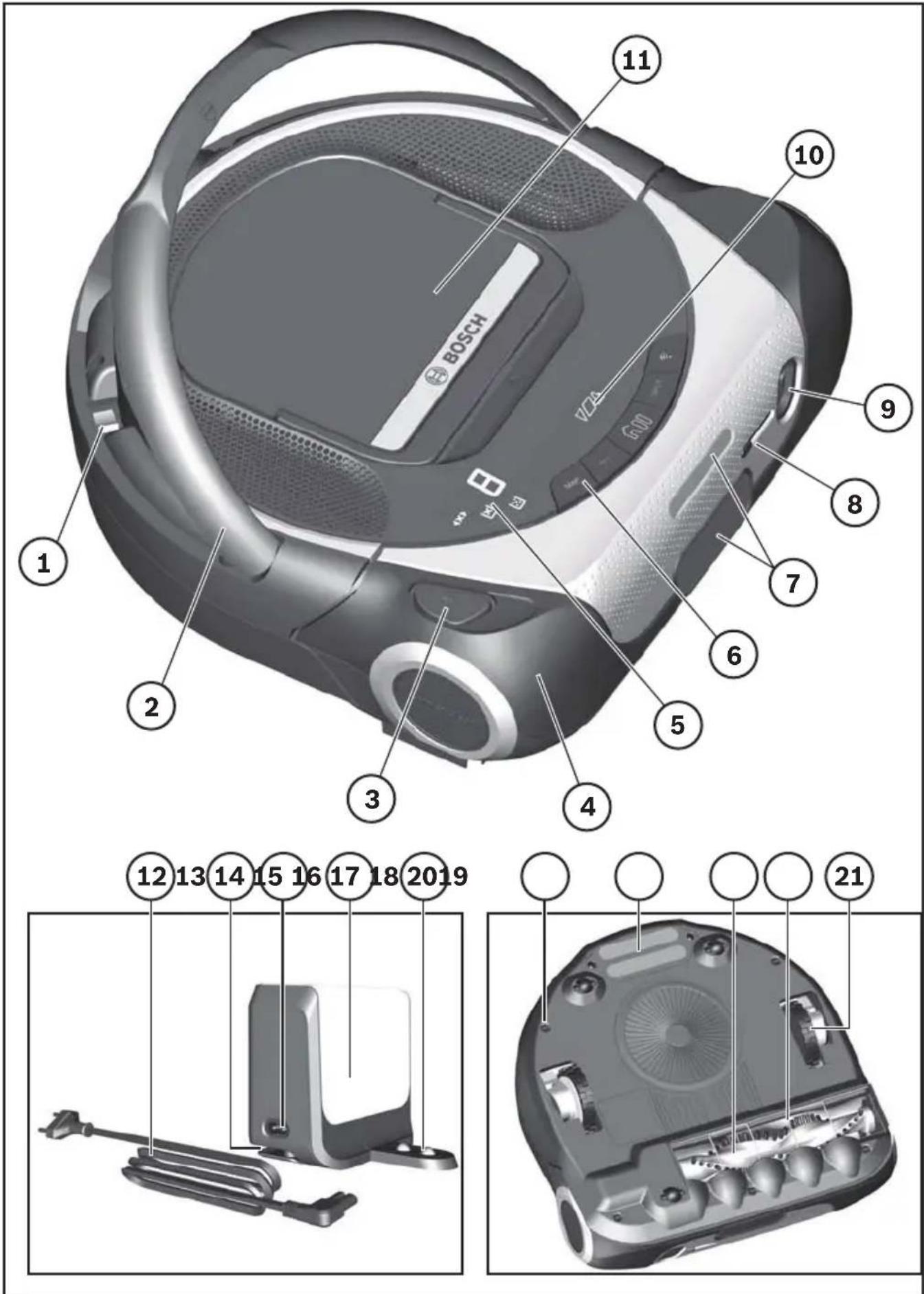 BOSCH Roxxter BCR1ACP2 - Transportation information - 1