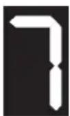 BOSCH Roxxter BCR1ACP2 - Fault indicator and error codes - 4
