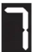 BOSCH Roxxter BCR1ACP2 - Storingsindicatie en foutcodes - 5