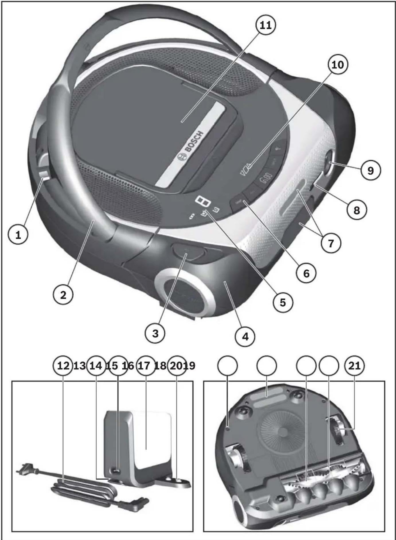 BOSCH Roxxter BCR1ACP2 - Hinweise zum Transport - 1