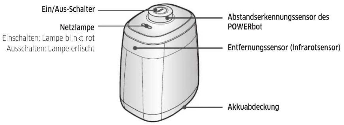 SAMSUNG POWERbot Essential - Übersicht über den Virtual Guard - 1