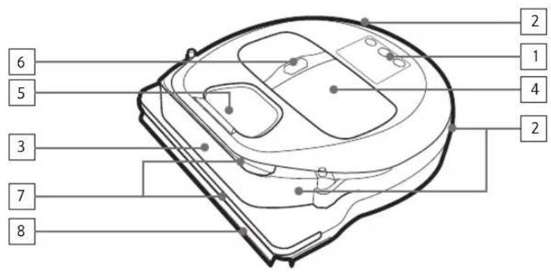 SAMSUNG POWERbot Essential - Nom de chaque piece - 1