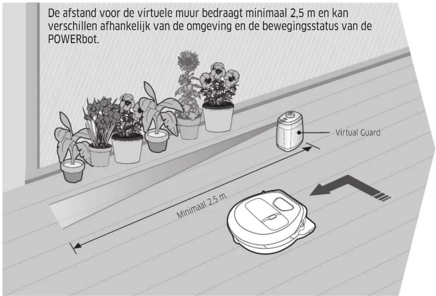 SAMSUNG POWERbot Essential - De Virtual Guard installeren - 1