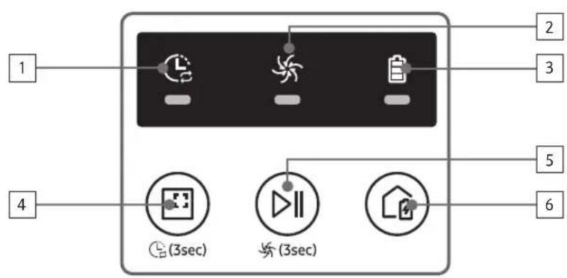 SAMSUNG POWERbot Essential - Nom de chaque piece - 3