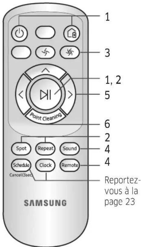 SAMSUNG POWERbot Essential - Utilisation de la télékommande - 3