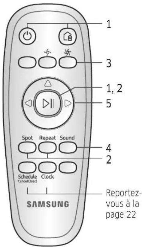 SAMSUNG POWERbot Essential - Utilisation de la télékommande - 1