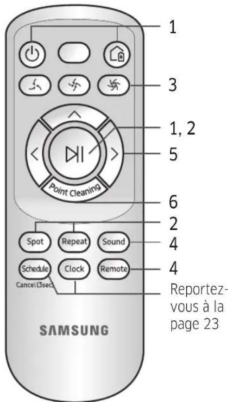 SAMSUNG POWERbot Essential - Utilisation de la télékommande - 4