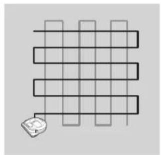 SAMSUNG POWERbot Essential - De POWERbot gebruiken - 4