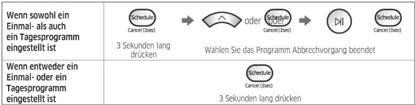 SAMSUNG POWERbot Essential - Abbrechen eines Einmal-/Tagesprogramms - 1