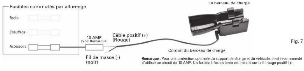 Maglite ML150LR - Une installation typique - 2